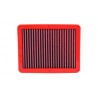 Filtre de remplacement BMC - Civic type R FK2 - 310cv